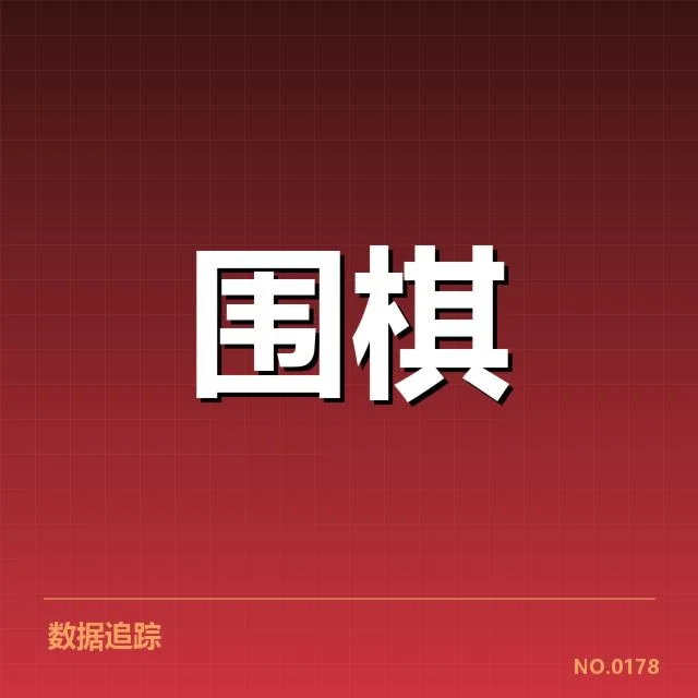 体育产业版权价值激增:资本布局存在哪些疑问
